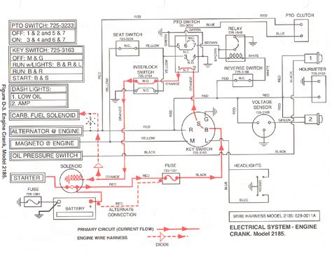 Cub Cadet Rzt Wiring Cub Cadet Rzt 50 Wiring Diagram Wiring Diagram