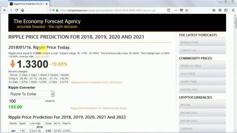 A single interledger payment may include multiple connectors and may traverse any nu. Ripple price prediction 2018 2019 2020 2021 2022 - YouTube