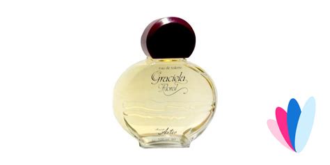 Graciela Floral By Margaret Astor Reviews And Perfume Facts