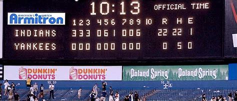 2019 nfl scores & schedule. FARK.com: (1105560) Yankees payroll: $183.3 M. Cleveland ...