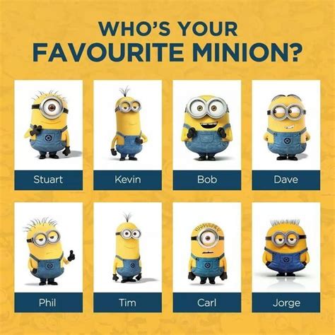 The Minions Characters Are Shown In Different Ways