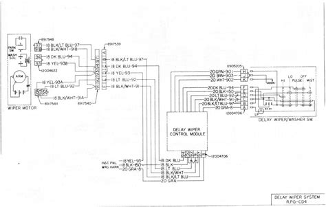I need a diagram for the fuse box. Chevy K10 Fuse Box Diagram : Complete 73 87 Wiring ...