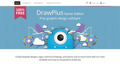 Top 6 Best Free Graphic Design Software For Beginners Pixel77