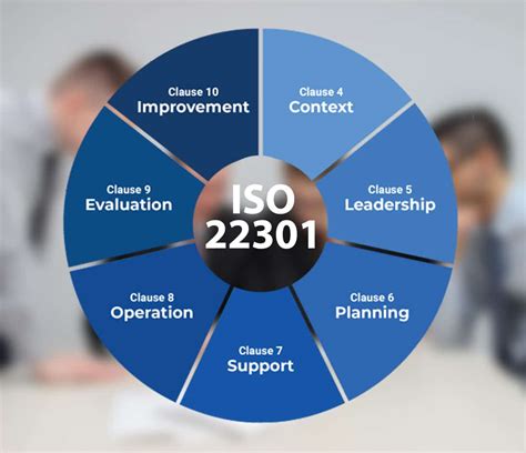 August 2020 Hobbs Receives The Iso 22301 Accreditation
