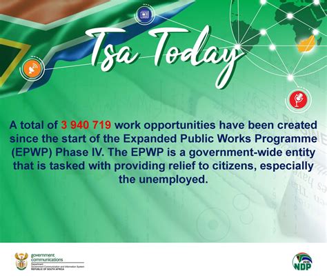 South African Government On Twitter Dyk A Total Of 3 940 719 Work