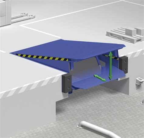 Dock Levelers Are Used To Allow Trucks With Various Bed Heights To Be