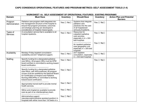 Some of the worksheets for this concept are self care assessment work notice your inner, self care assessment work, self care assessment, self care work, how to reduce stress and beat burnout handout 1 self, self care inventory, my maintenance self care work, caregiver self care activity book. 14 Best Images of Self -Talk Worksheets - Coping with ...