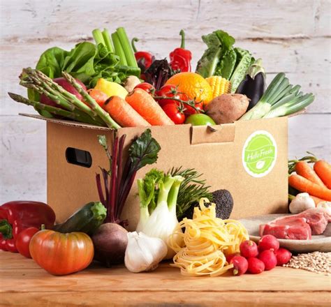 Hellofresh Review The Answer To What Is For Dinner