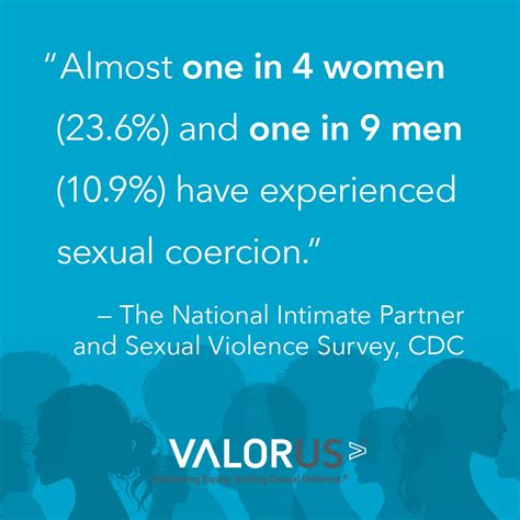 New National Intimate Partner And Sexual Violence Survey Nisvs Report Released Valor