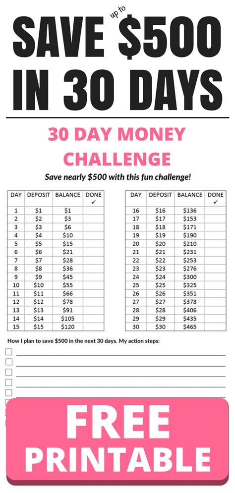 How many hours in 500 days? Money Challenge: How To Save $500 In 30 Days | Money ...