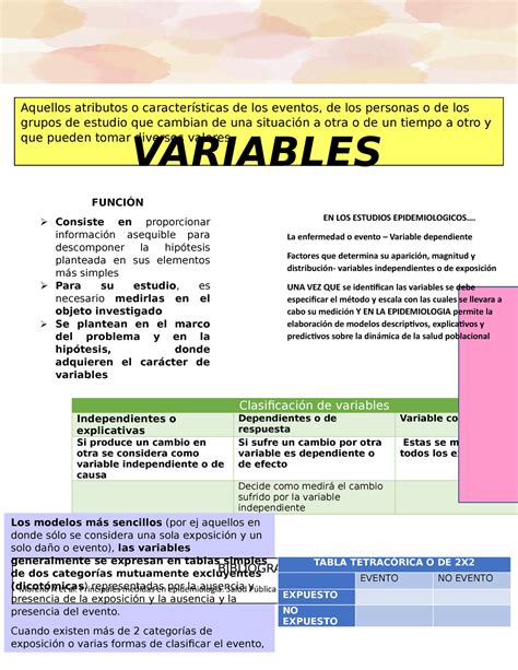 Variables Clasificación De Variables Independientes O Explicativas