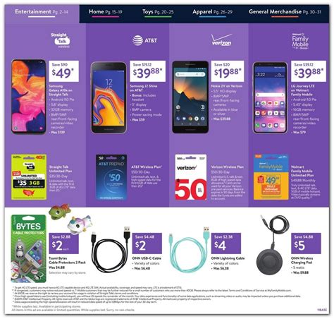 Maybe you would like to learn more about one of these? Walmart Black Friday Ad 2020