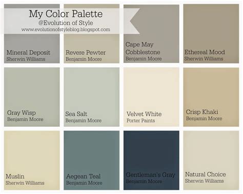 Image Result For Exterior Color Schemes House Color Palettes House