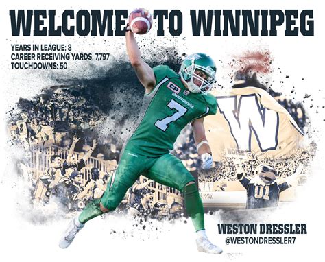 Bombers show cracks in armour during humbling loss to argonauts. Winnipeg Blue Bombers sign SB Weston Dressler : CFL