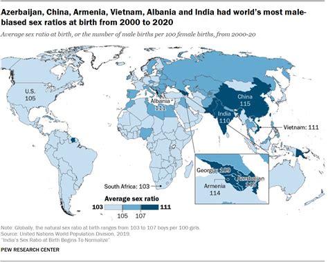 sidebar sex ratios around the world pew research center