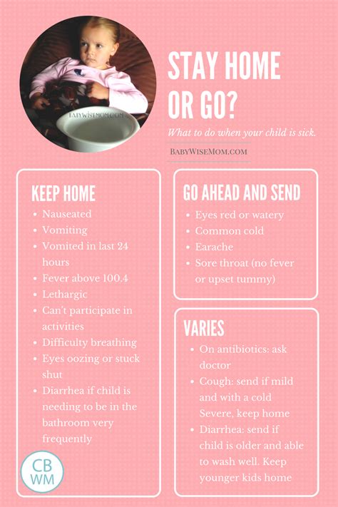 When To Keep Sick Kids Home And When To Send Them To School Babywise Mom