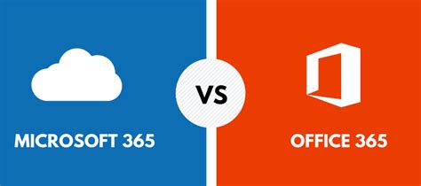 Microsoft 365, free and safe download. Office 365 vs. Microsoft 365: wat zijn de verschillen voor ...