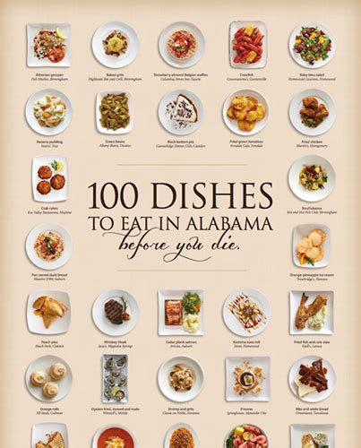 100 Foods To Eat In Alabama Food Foods To Eat Cooking Recipes