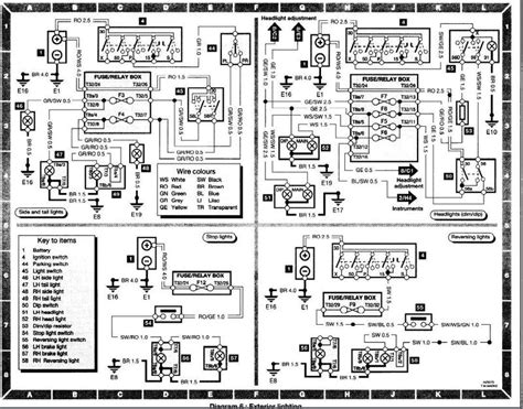 Vw polo 2008 fuse box layout diagram fantasize that you acquire such distinct awesome experience and knowledge by only. Vw Polo Wiring Diagram
