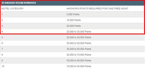 Citibank philippines offers a wide range of financial services and products such as ? Www Citibank Com Au Application Status
