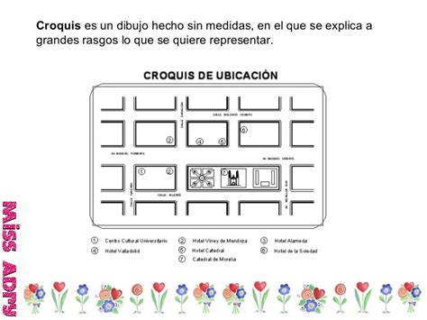 Diferencia Entre Croquis Y Mapa Prodesma