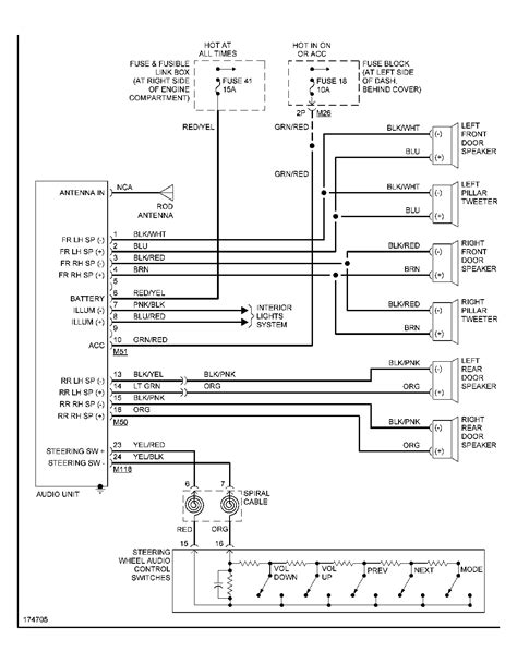 Car radio wiring diagrams use our free car radio wiring diagrams and car stereo wiring guides to upgrade or replace your radio. The wires to my nissan frontier 2003 4 door were cut and i ...
