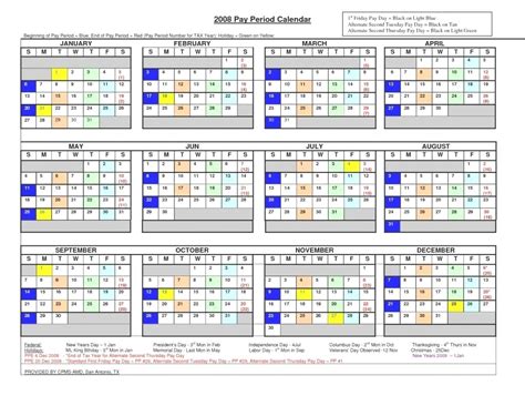 Payroll calendar calendar year 2021. Federal Pay Period Calendar 2020 Dod | Free Printable Calendar