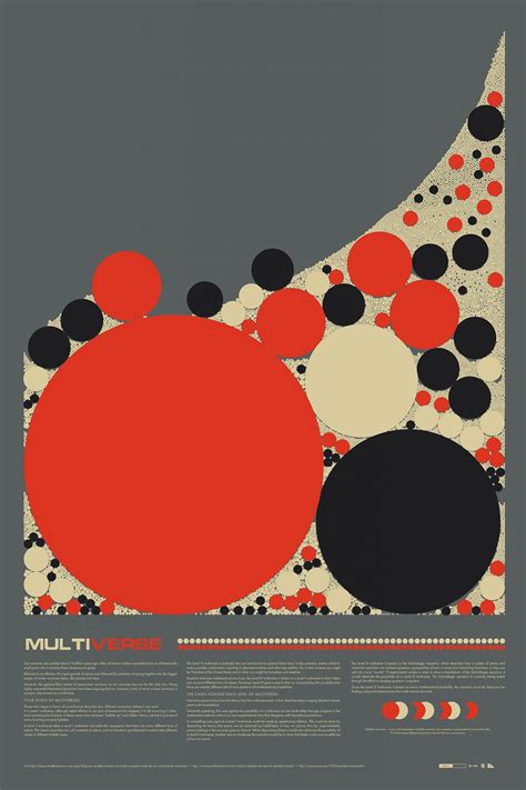 24 Beautiful Physics Poster Designs That Inspire You | Directory | Abakcus