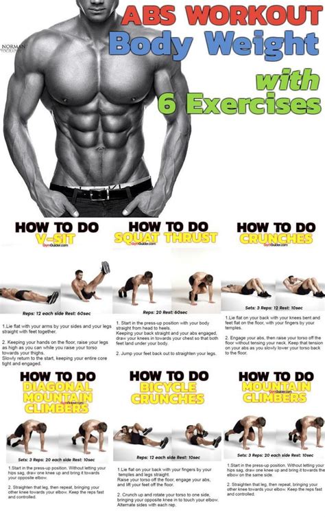 6 Exercises For Insanely Ripped Summer Ab Gains Part 1
