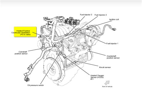 Engine Diagram Ford