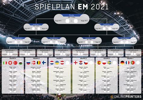 Um so gut wie möglich auf die em 2021 vorbereitet zu sein, darf vor allem ein ausführlicher spielplan für die europameisterschaft 2021 nicht fehlen. Perfekt spiel a2 — super angebote für lernspiele 6 jahre ...