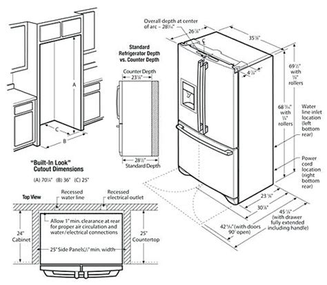 Counter Depth Refrigerator Measurements Comparison Of Counter Depth