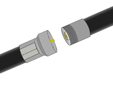 How To Splice Coax Cable 10 Steps With Pictures Wikihow
