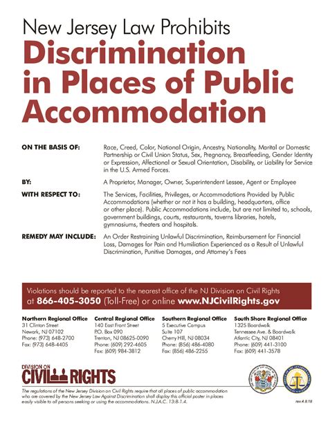 Free New Jersey Discrimination In Public Accomodations Labor Law Poster 2021