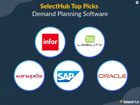 Best Demand Planning Software Tools For 2022