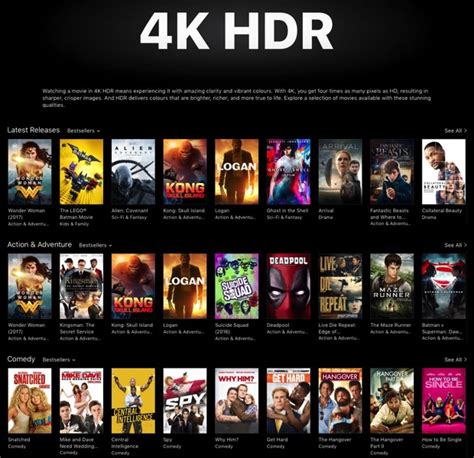 Itunes Has 4k Hdr Movie Listings In Canada Ahead Of Apple Tv 4k Launch