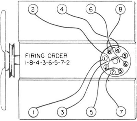 Chrysler 318 Firing Order Diagram