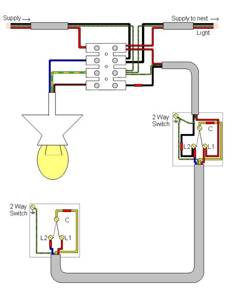 Typical light switch wiring diagram. Adding to a two way circuit | DIYnot Forums