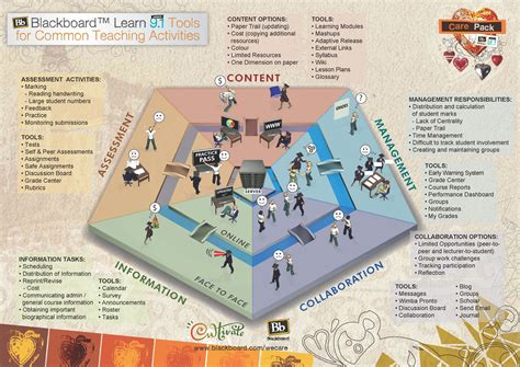 Elearning System Hot Sex Picture