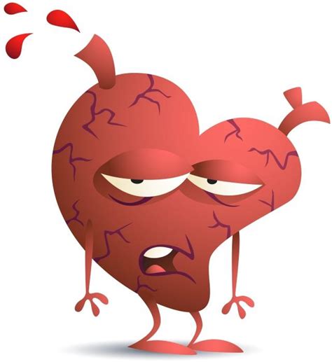 Choroba niedokrwienna serca Co to jest i jakie są jego objawy