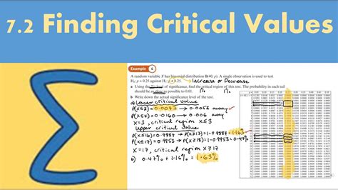 72 Finding Critical Values Statistics And Mechanics 1 Chapter 7