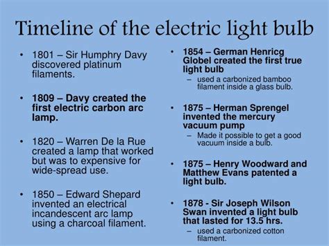 Timeline Of The Light Bulb By Thomas Edison