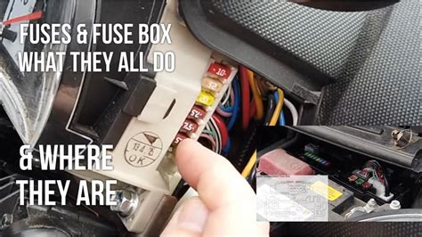 Fuses And Fuse Box Locations Peugeot 107 Toyota Aygo Citroen C1