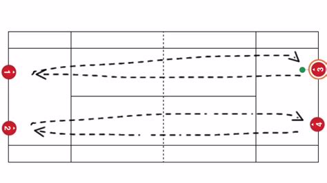 Baseline Tennis Academy Drills Youtube