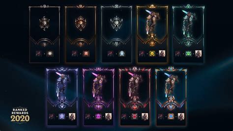 An In Depth Ranked Guide For League Of Legends Everything You Need To