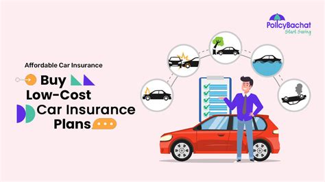 2023 Affordable Car Insurance Buy Low Cost Car Insurance Plans