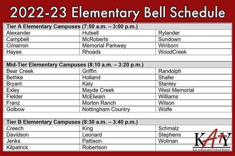 Katy Isd Bell Schedule High School