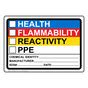 Hazmat Chemical Sign Health Flammability Reactivity Ppe Chemical