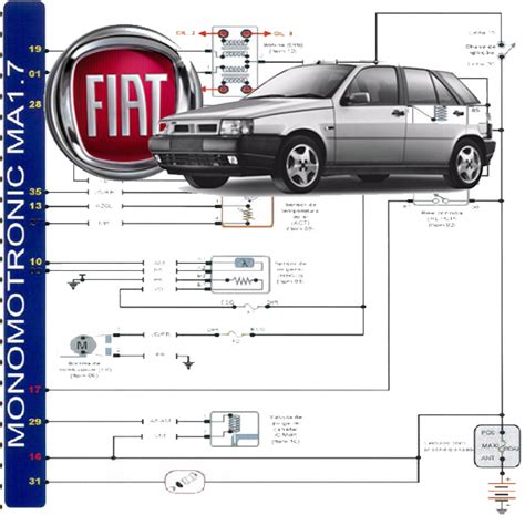 Início Posts Com A Tagesquema Eletrico Fiat Tipo