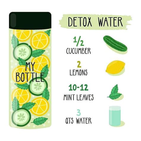 Detox Water Recipe 🍋🥒🌱 Detoxing Not Only Rids Your Body Of Toxins